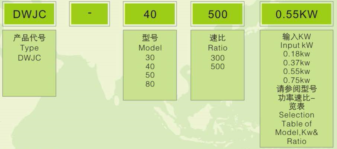 Kasvuhoone reduktorid (käigukast) Mudelinumbrite märkimine