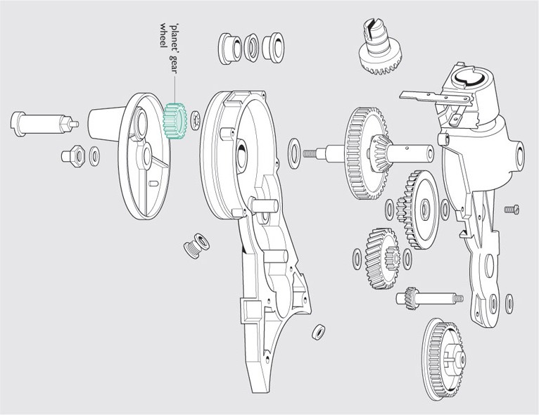 mga planetary gearbox ug helical gearbox alang sa: feed mixer, trak mixer, Concrete mixers ug uban pang sistema sa transmission mixer.