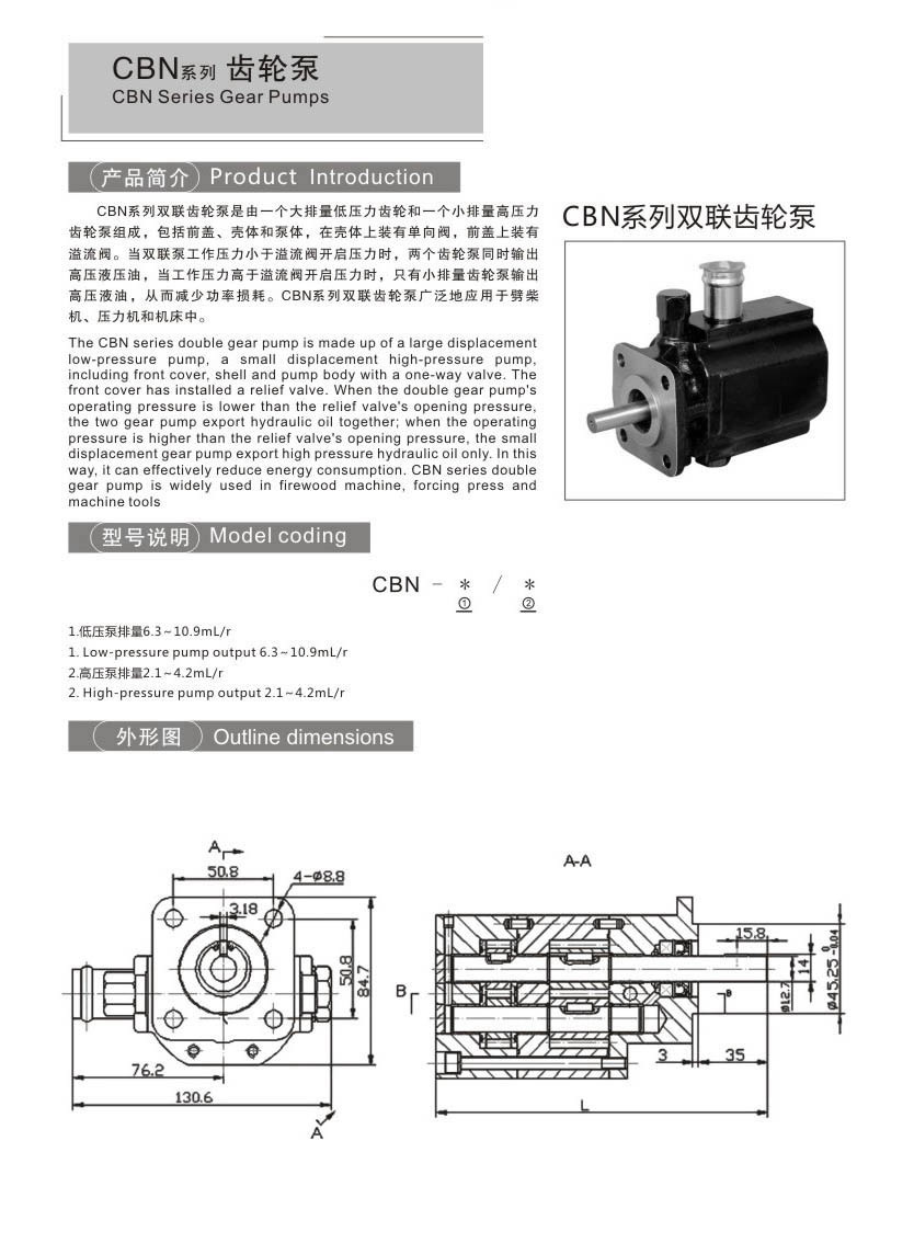 CBNSeries of double gear pump 